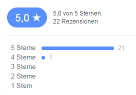 fb_bewertungen_rating